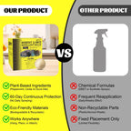 Mouse & Rat Repellent Balls | BUY 1 GET 1 FREE!