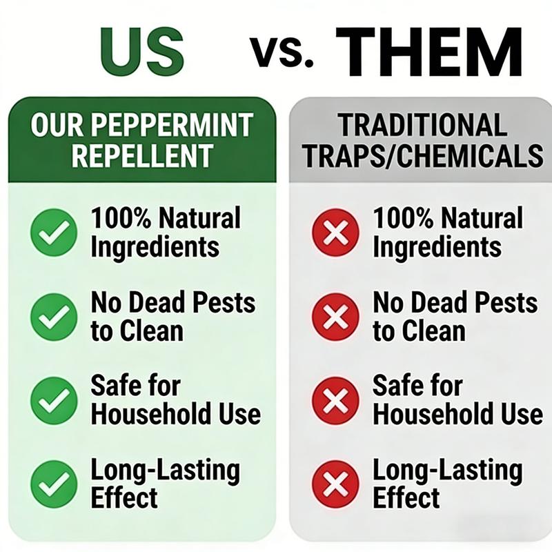 Natural Rodents Repellent Balls | BUY 1 GET 1 FREE!