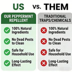 Natural Rodents Repellent Balls | BUY 1 GET 1 FREE!